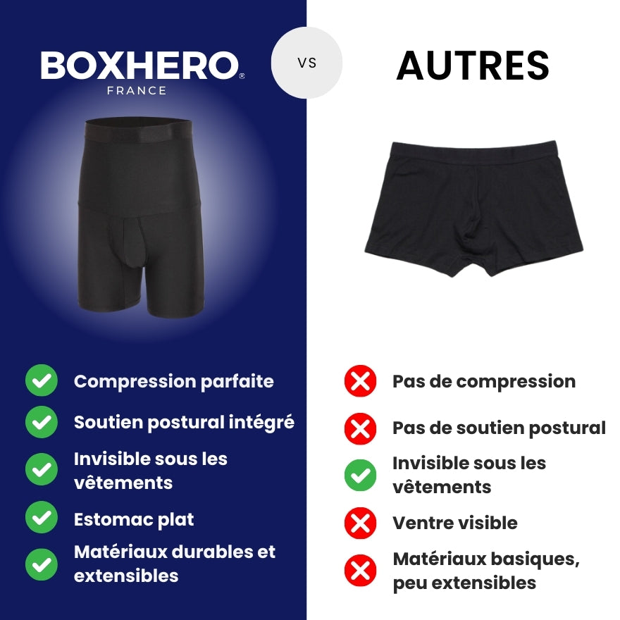 BOXER DE COMPRESSION